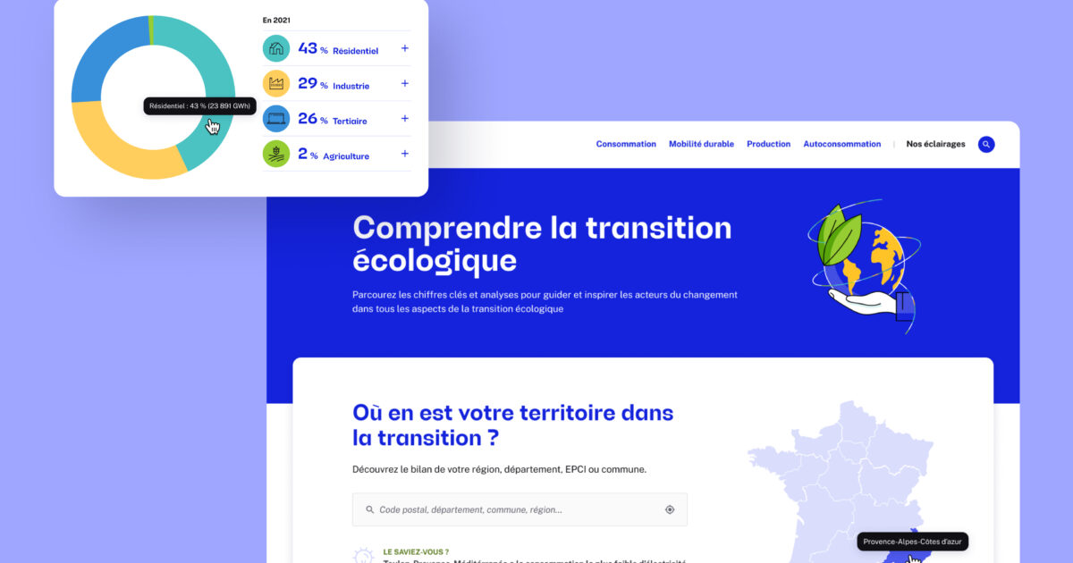 Redesigning the French Ecological Transition Observatory | Senior UX/UI ...