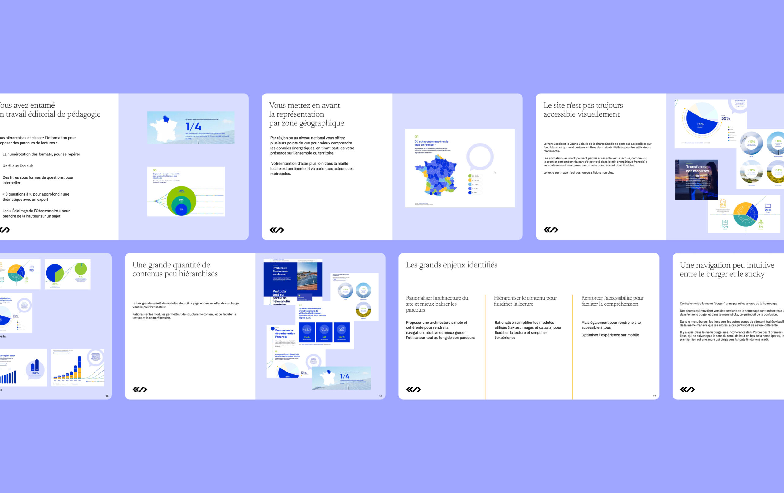 Image-Enedis-02 Vue des pages de l'audit U.X.